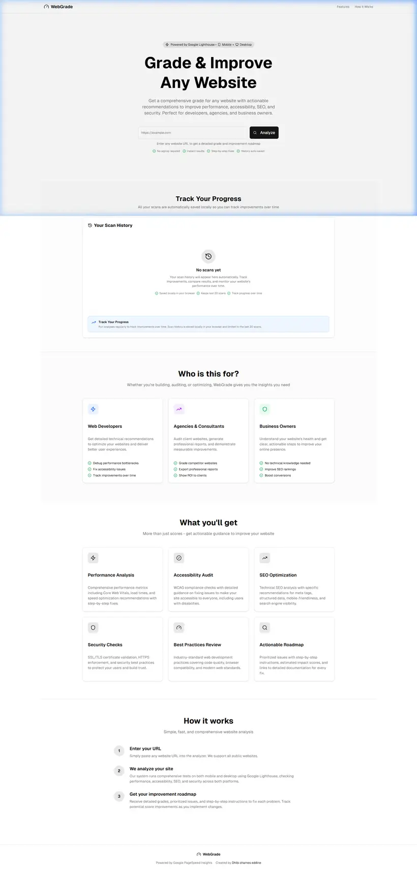 WebGrade Analyzer